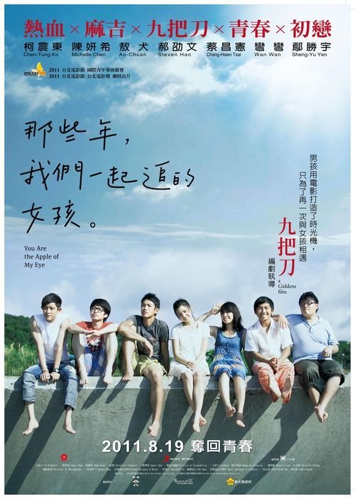 学位证书与学历证书编号